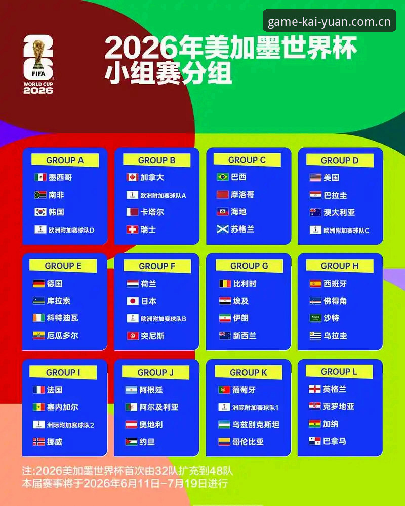 U17世界杯抽签结果实用解析——中国男女足前景与观赛必备知识