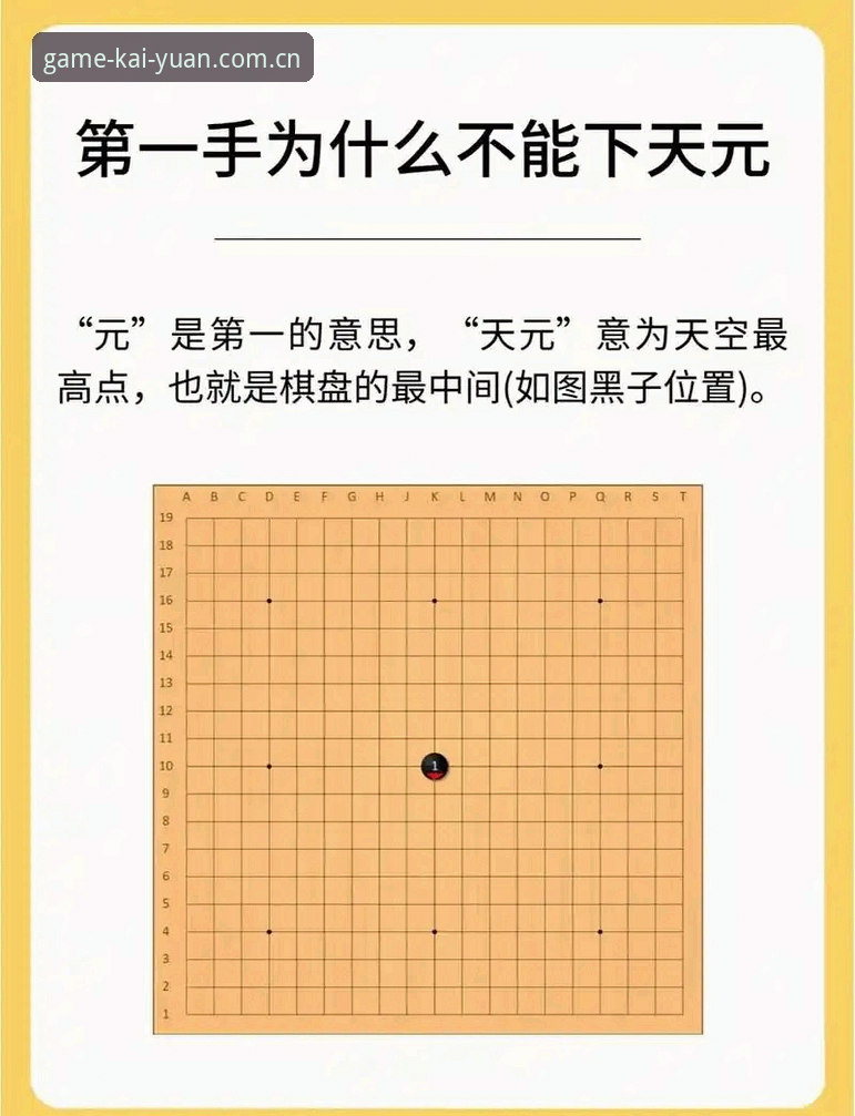 资深玩家分享：开元棋盘游戏大全深度体验与实战心得